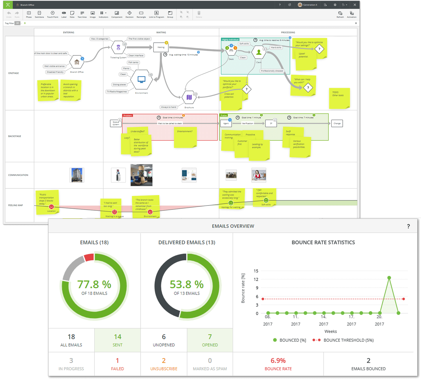 Inspire Cloud Journey Map