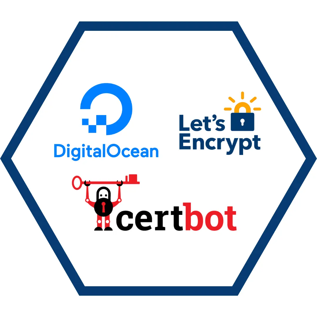 Digital Ocean Certbot